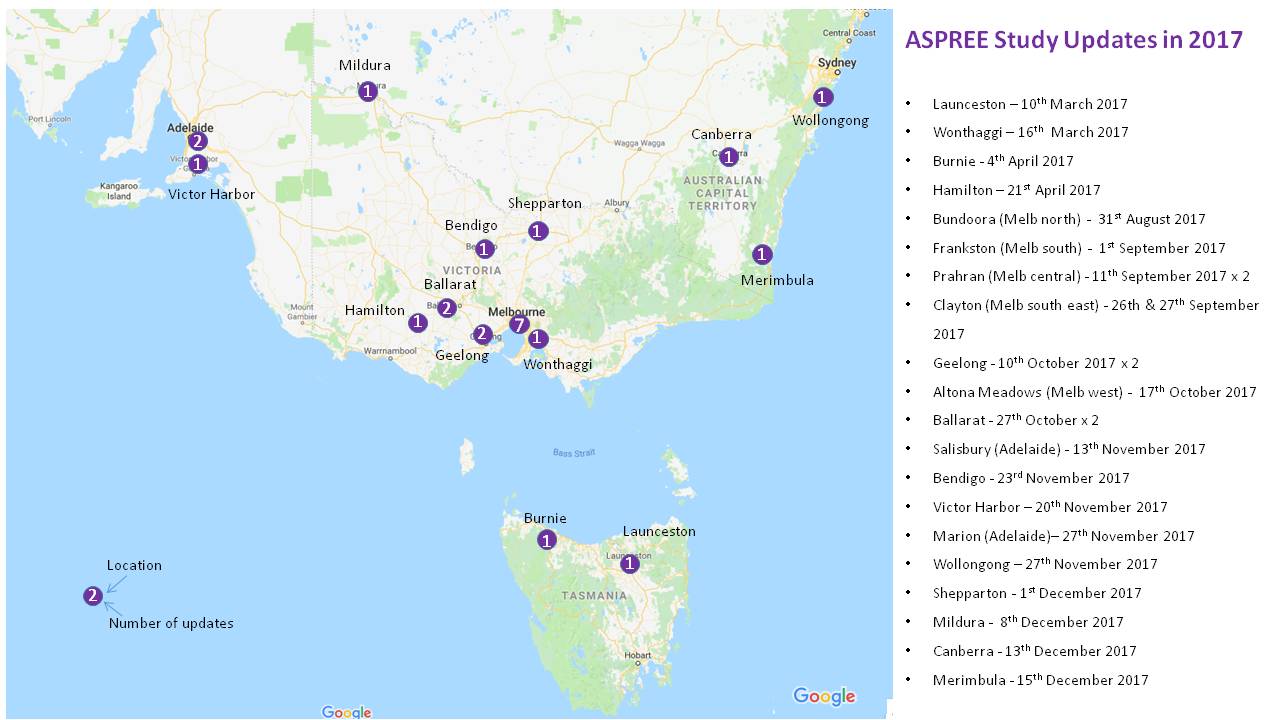 Map of all ASPREE study updates in 2017